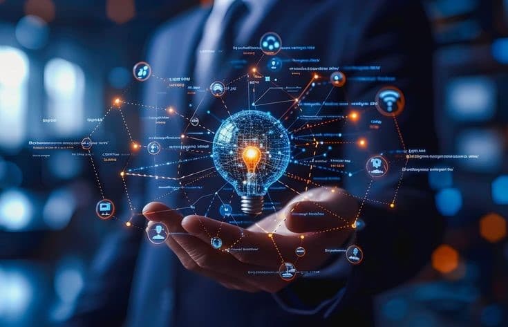 Our Proven Methodology - BizGrow Holdings ltd